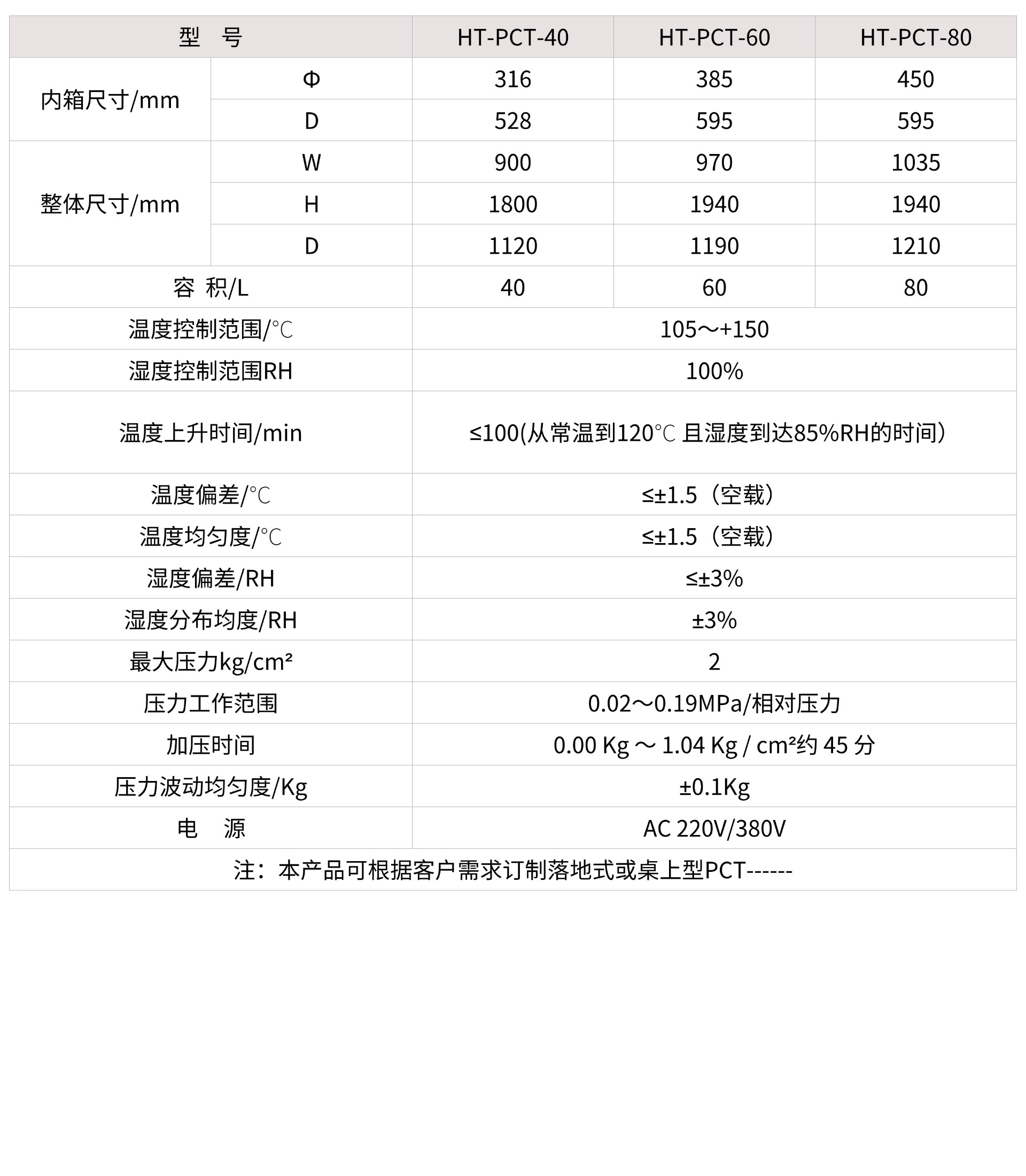 未命名 (4).png 未命名 (4).png
