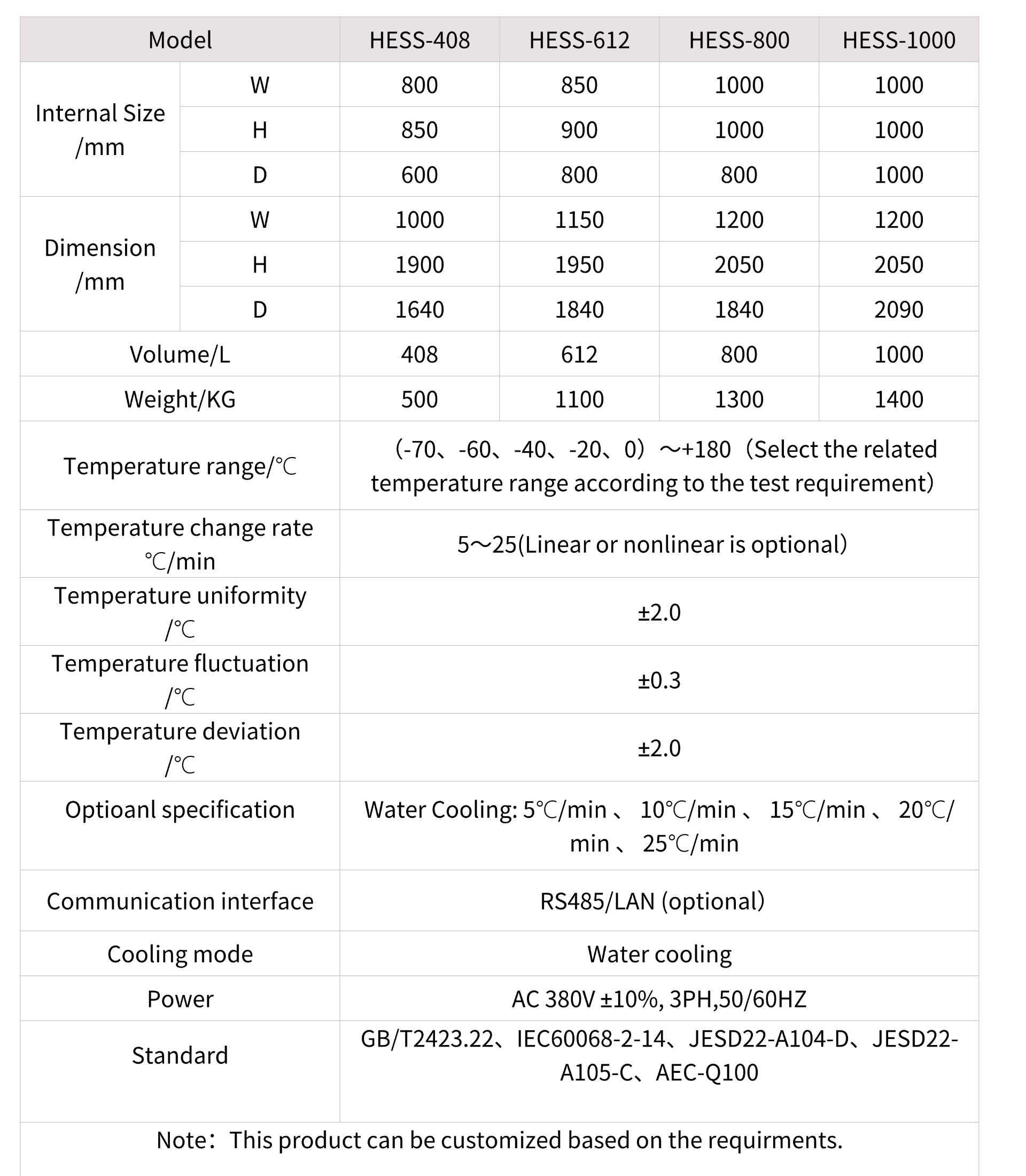 未命名 (7).png 未命名 (7).png